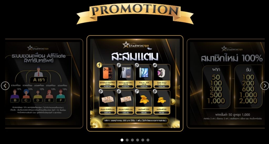 starwin789